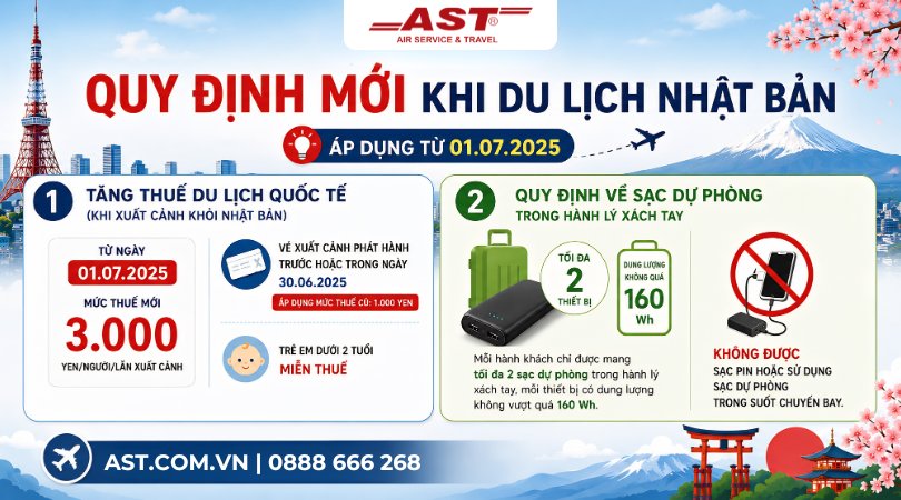 NHẬT BẢN CẬP NHẬT QUY ĐỊNH MỚI DÀNH CHO KHÁCH DU LỊCH TỪ 01/07/2025